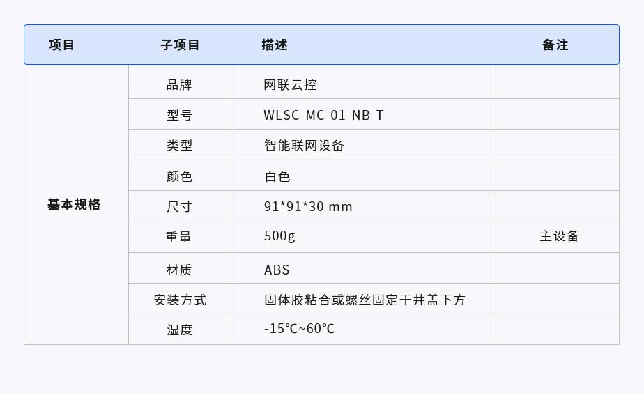 智慧井蓋監(jiān)測(cè)器(圖1) 1-2106191T015F4.jpg