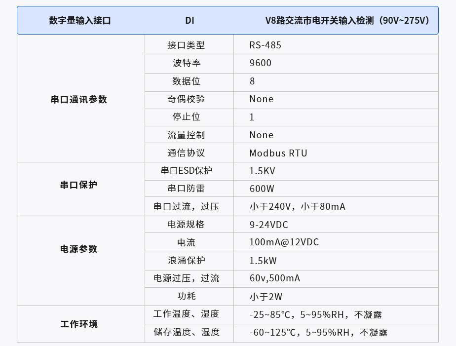 智能空開監(jiān)測(cè)器(圖1) 1-21061921225a18.jpg