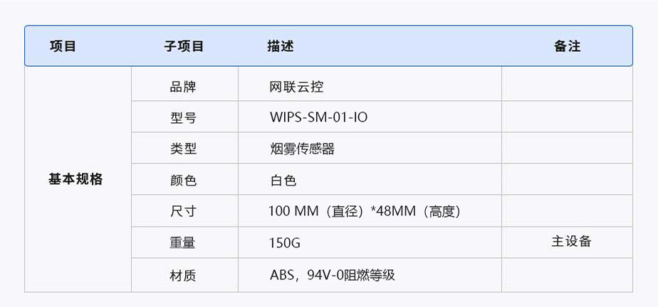 煙霧傳感器(圖1) 1-2106251UPH01.jpg