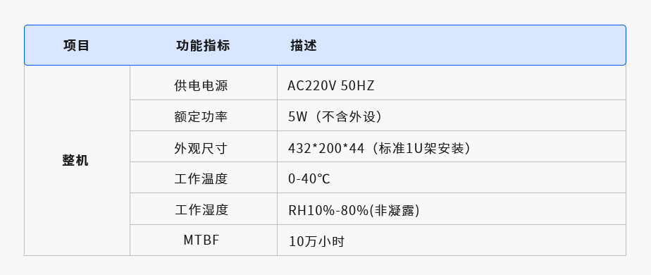 AEM-500物聯(lián)網(wǎng)網(wǎng)關(guān)(圖1) 1-210625200122L4.jpg
