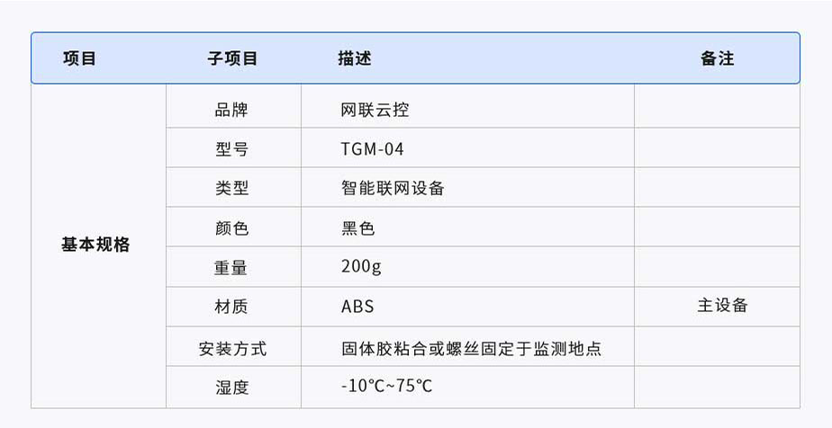 智慧護(hù)欄監(jiān)測器(圖1) 1-210625203450C5.jpg