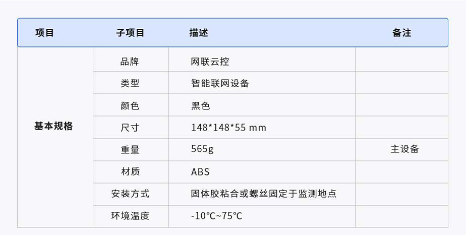 智慧工業(yè)水淹預(yù)警器(圖1) 1-210F2093I62S.jpg